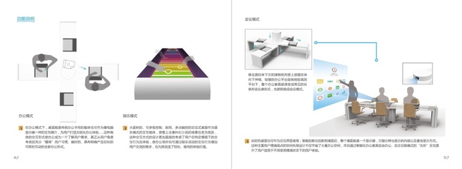 智能化辦公家具|人機(jī)交互|工業(yè)/產(chǎn)品|薔薇花開 - 原創(chuàng)設(shè)計(jì)作品 